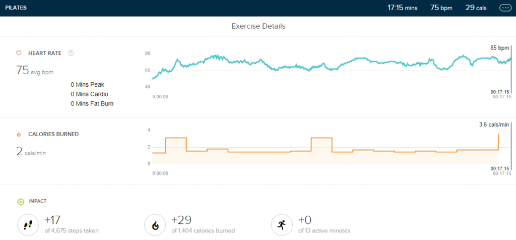 FitBit Results for Full Body Pilates workout